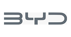 BYD